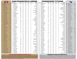 Tennessee Titans San Francisco 49Ers