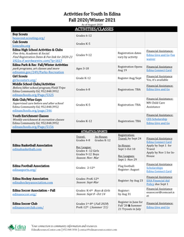 Activities for Youth in Edina Fall 2020/Winter 2021 As of August 2020 ACTIVITIES/CLASSES