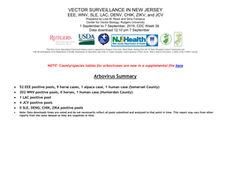Vector Surveillance Summary Sheet