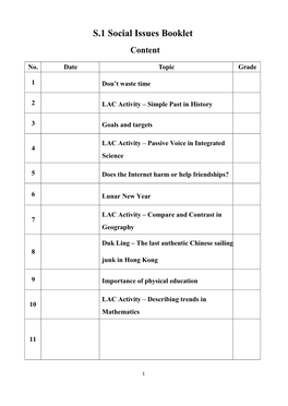 S.1 Social Issues Booklet Content