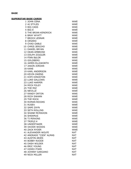 2017 Topps WWE Undisputed Trading Cards Checklist