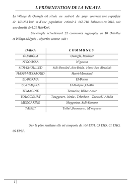 I. Présentation De La Wilaya