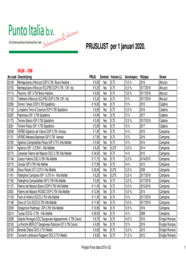 Prijslijst Punto Italia 2019 -V02 Orgineel Januari