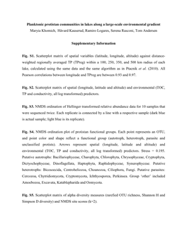 Planktonic Protistan Communities in Lakes Along a Large-Scale Environmental Gradient Maryia Khomich, Håvard Kauserud, Ramiro Logares, Serena Rasconi, Tom Andersen