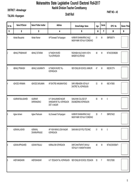 Maharashtra State Legislative Council Electoral Roll-2017