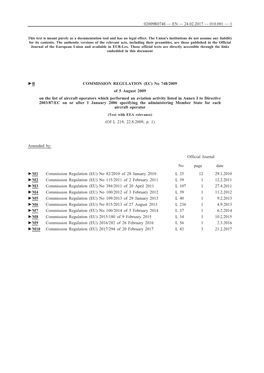 B COMMISSION REGULATION (EC) No 748/2009 of 5 August 2009 on the List of Aircraft Operators Which Performed an Aviation Activ