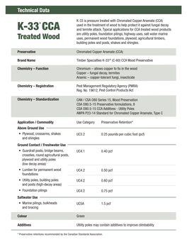 K-33 Is Pressure Treated with Chromated Copper Arsenate (CCA) ® Used in the Treatment of Wood to Help Protect It Against Fungal Decay K-33 CCA and Termite Attack