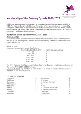 Membership of the Deanery Synods 2020-2023