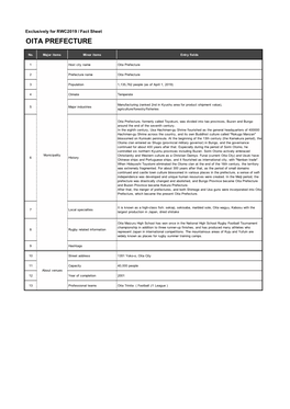 Exclusively for RWC2019 / Fact Sheet "OITA PREFECTURE"