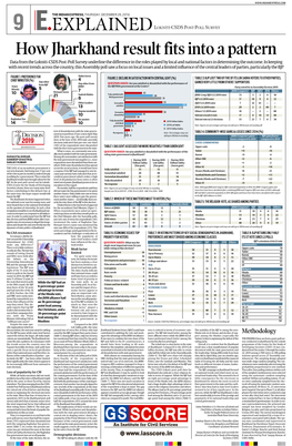 E Explainedlokniti-Csds Post-Poll Survey