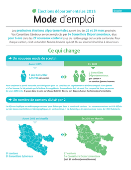 Élections Départementales 2015 Dossier Mode D’Emploi