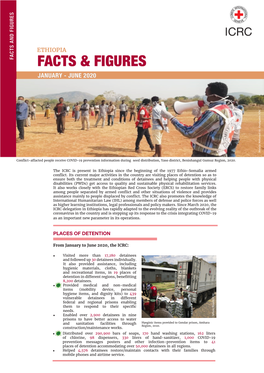 Ethiopia Facts and Figures