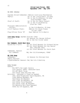 Allied Land Forces, SEAC September 1944-May 1945