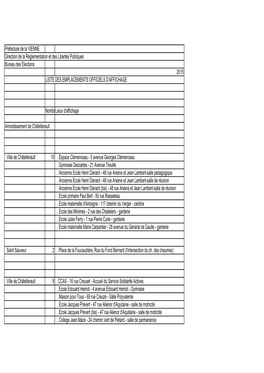 Préfecture De La VIENNE Direction De La Réglementation Et Des Libertés Publiques Bureau Des Elections 2015 LISTE DES EMPLACEMENTS OFFICIELS D'affichage