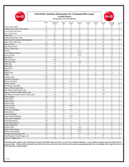 Soft Drink Nutrition Information for Carbonated Beverages (United States) Serving Size: 8 FL OZ (240 Ml)