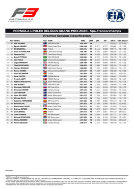 FORMULA 1 ROLEX BELGIAN GRAND PRIX 2020 - Spa-Francorchamps Practice Session Classification