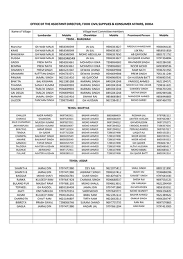 Vigilance Monitoring Committees for Jammu Division