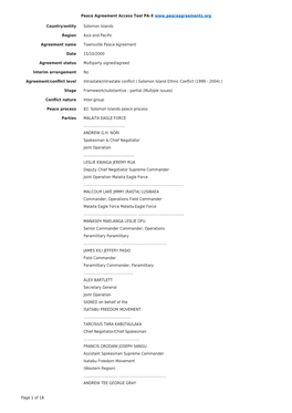 Export Agreement Coding (PDF)