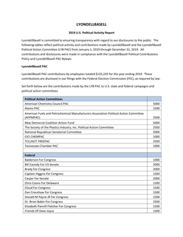 2019 U.S. Political Activity Report