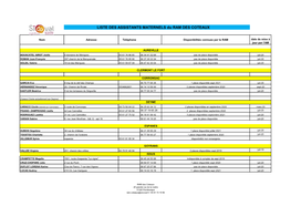 LISTE DES ASSISTANTS MATERNELS Du RAM DES COTEAUX