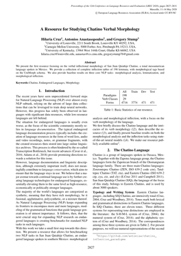 A Resource for Studying Chatino Verbal Morphology