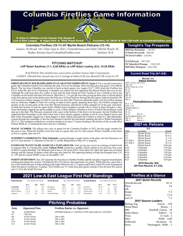 2021 Low-A East League First Half Standings Pitching Probables