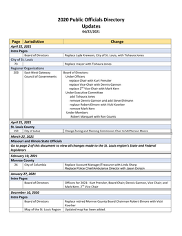 2020 Public Officials Directory Updates 04/22/2021