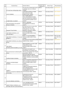 CBSE Schools List.Xlsx