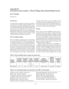 Invertebrate Fauna Analysis – Huu7ii Village, Diana Island, Barkley Sound Ian D