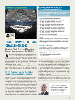Biathlon World Team Challenge 2012