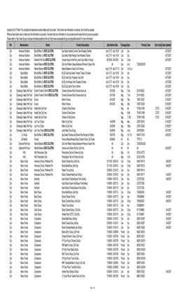 Pet Food Recall Spreadsheet 8-23-07