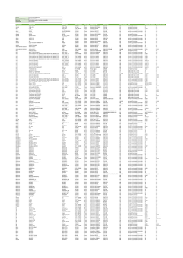 Source Android Developpement Integrated Technology NFC Smartphone Data Type Smartphone Totally Or Partially Compatible Update Date 16/11/2019