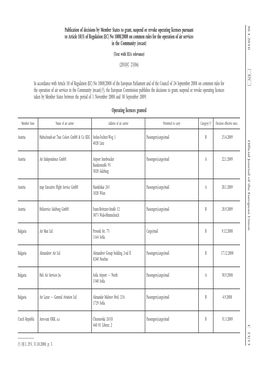 Publication of Decisions by Member States to Grant, Suspend Or Revoke Operating Licenses Pursuant to Article 10(3)