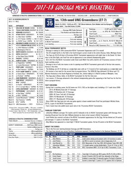 2017-18 Gonzaga Men's Basketball Gonzaga Season Schedule/Results & Leaders (As of Mar 06, 2018) All Games