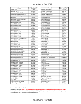 Biz Jet World Tour 2018 Biz Jet World Tour 2018