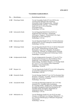 ANLAGE 2 Verzeichnis Landesstraßen L
