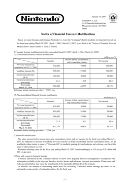 Notice of Financial Forecast Modifications