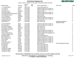 First Choice Employer List Report Run Date: 11/08/2007 for the Period: 10/01/2007 Through 10/31/2007 Effective End Employer Name Group No