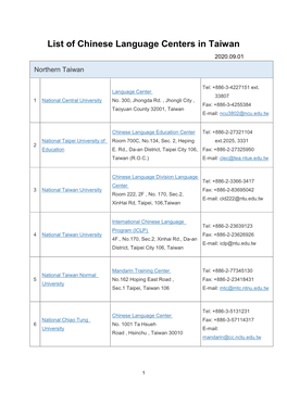 List of Chinese Language Centers in Taiwan 2020.09.01