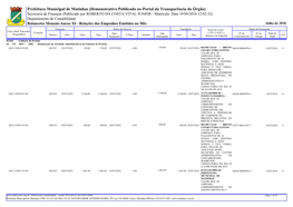 Prefeitura Municipal De Matinhas (Demonstrativo Publicado No Portal