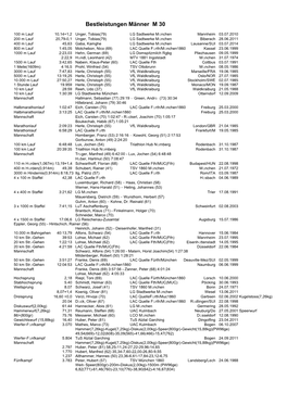 Bestleistungen Männer M 30