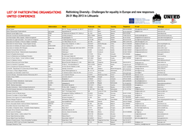 LIST of PARTICIPATING ORGANISATIONS Rethinking Diversity - Challenges for Equality in Europe and New Responses UNITED CONFERENCE 26-31 May 2013 in Lithuania