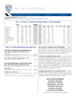 2011-12 Pac-12 Men's Basketball Scoreboard