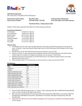 2021 PGA Championship (34Th of 50 Events in the 2020-21 PGA TOUR Season)
