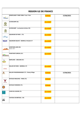 Liste Des Parcs Et