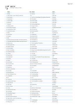 CCC 7.0 600 Songs, 1.5 Days, 4.37 GB