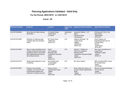 Planning Applications Validated - Valid Only for the Period:-08/07/2019 to 12/07/2019