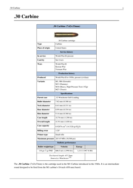 30 Carbine 1 .30 Carbine