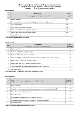 Harmonogram Jazdy Autobusu Szkolnego Dowożącego Uczniów Do Szkoły Podstawowej W Zegrzu W Roku Szkolnego 2020/2021 - Od Dnia 17.05.2021R