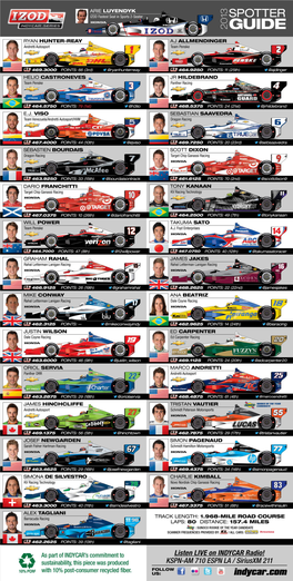 Spotter Guide